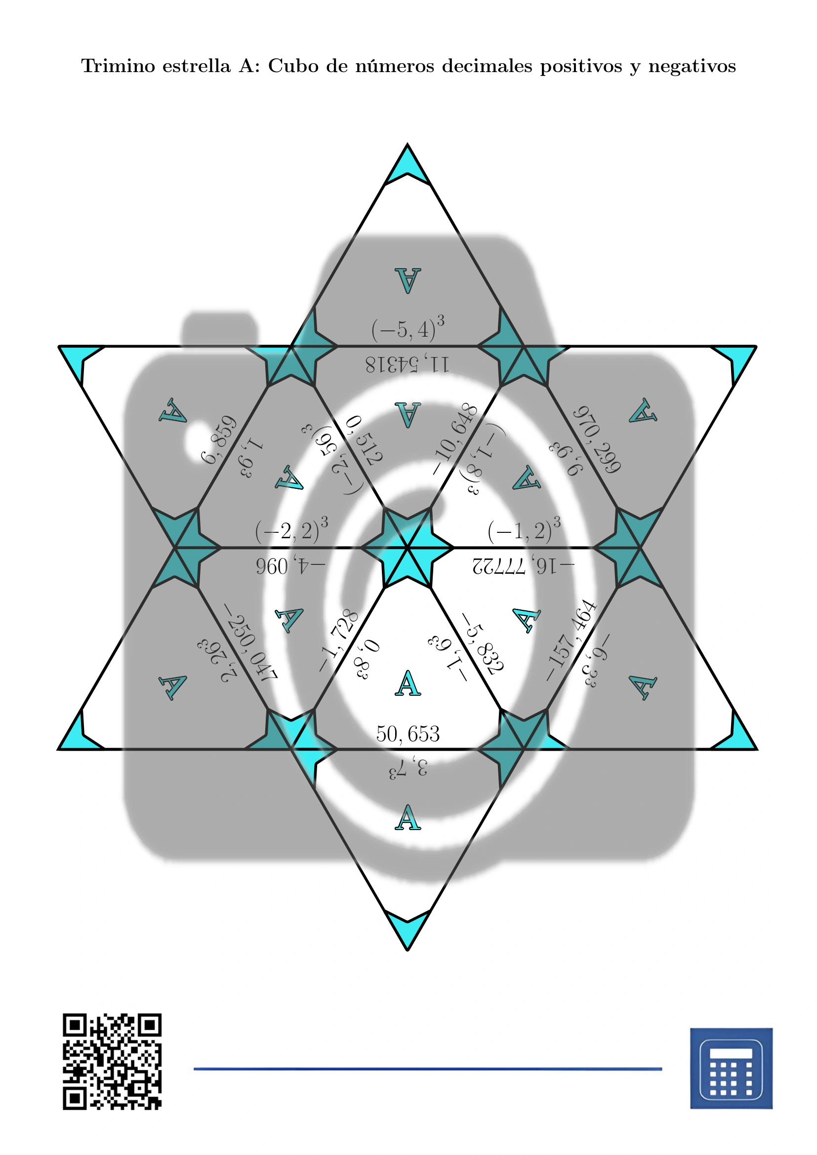 Trimino: Cubo de números decimales positivos y negativos - Imagen 4