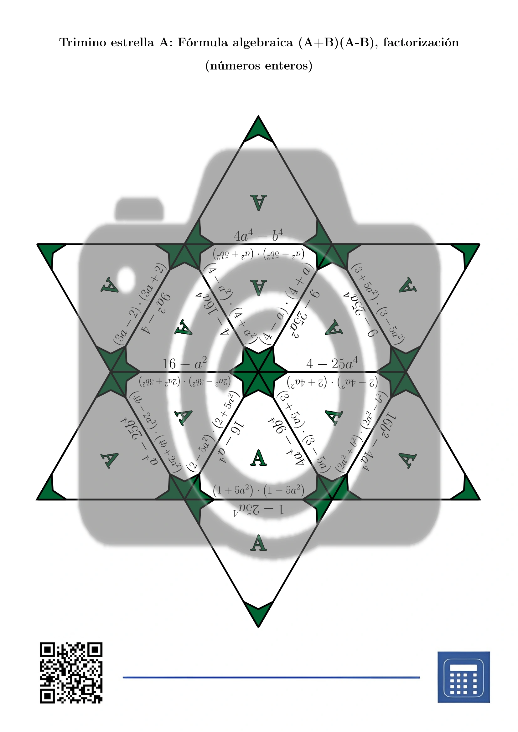 Trimino: Fórmula algebraica (A+B)(A-B), factorización (números enteros) - Imagen 4