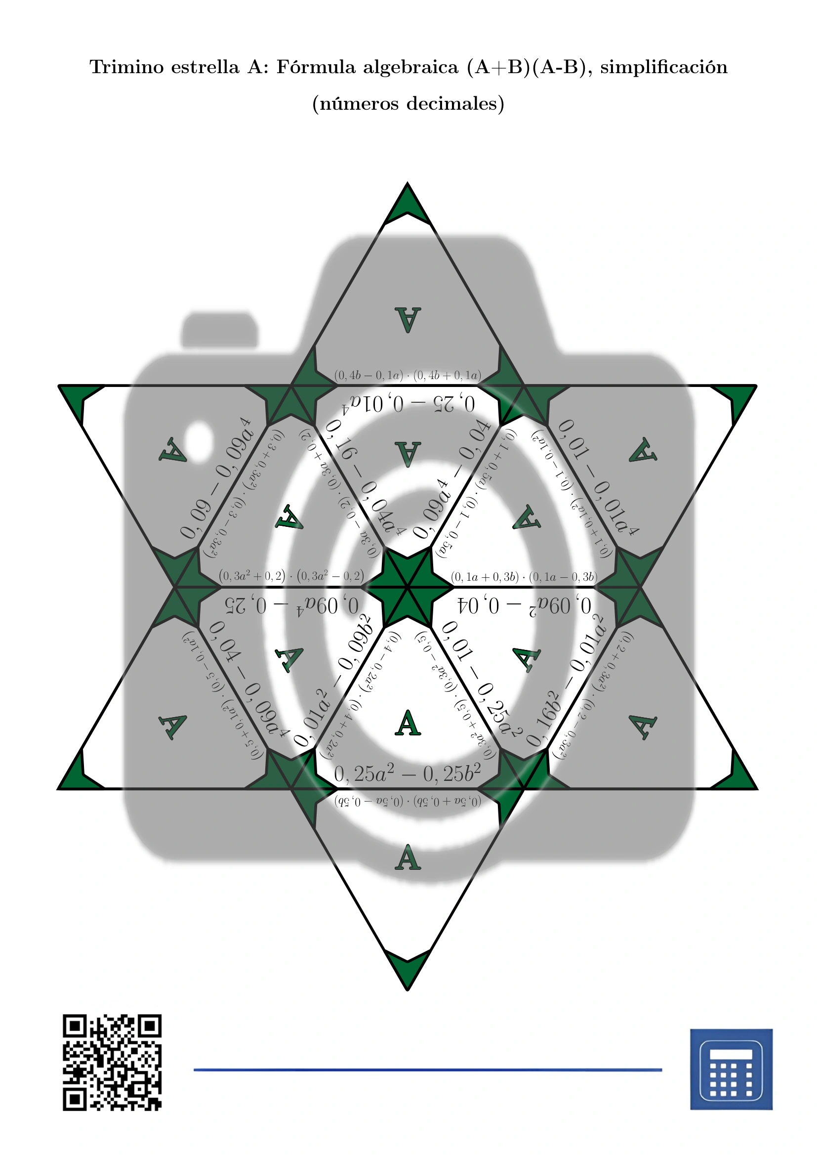 Trimino: Fórmula algebraica (A+B)(A-B), simplificación (números decimales) - Imagen 4