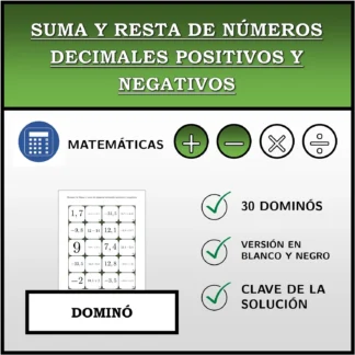 Dominó: Suma y resta de números decimales positivos y negativos