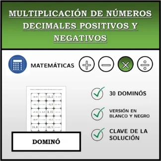 Dominó: Multiplicación de números decimales positivos y negativos