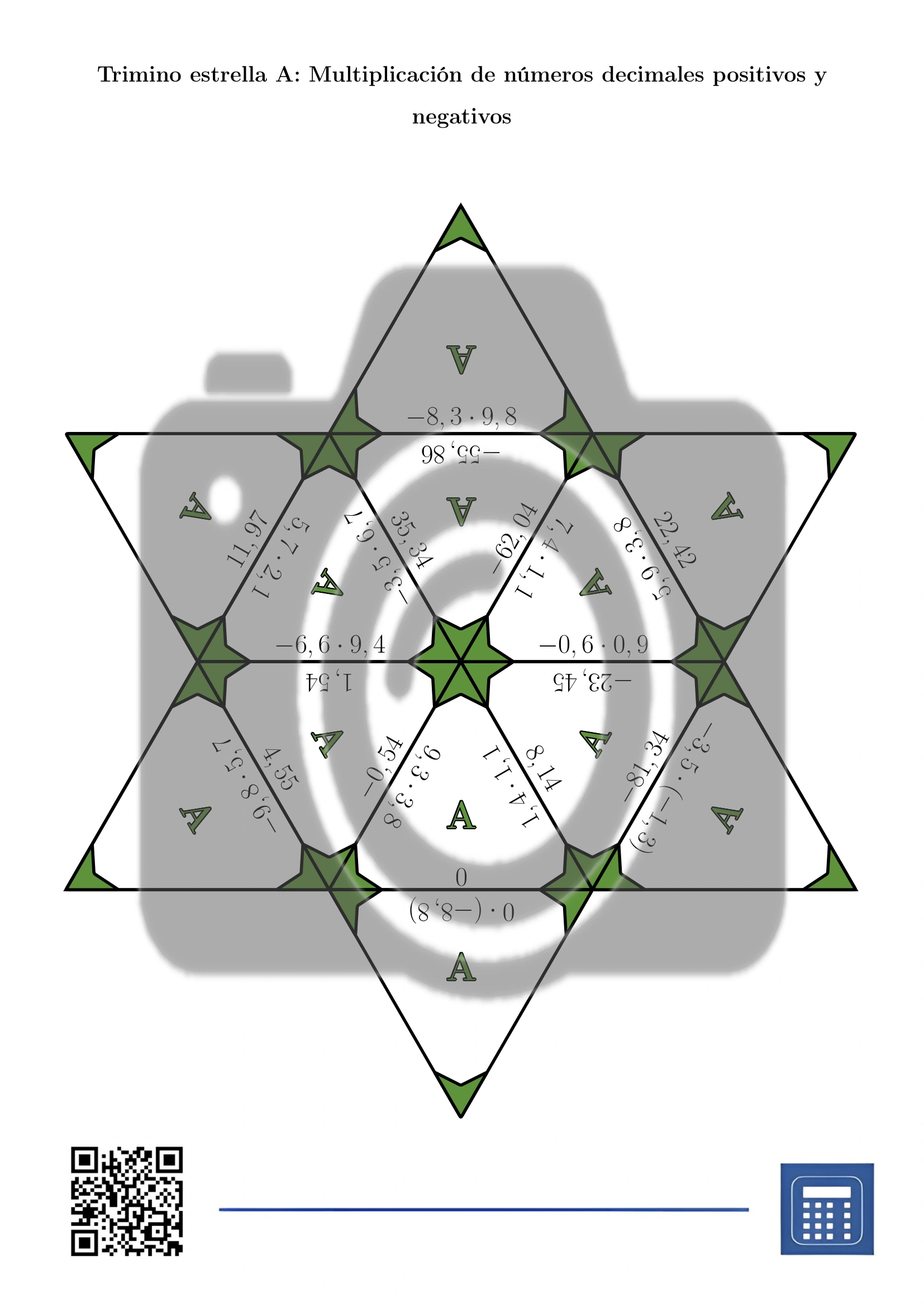 Trimino: Multiplicación de números decimales positivos y negativos - Imagen 4