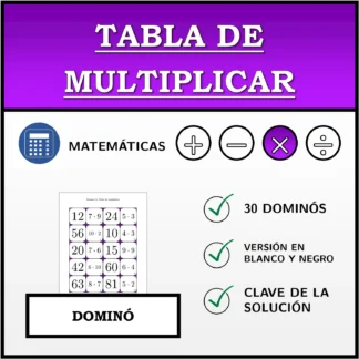 Dominó: Tabla de multiplicar