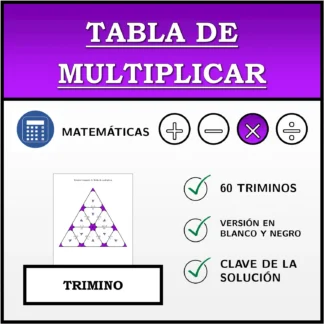 Trimino: Tabla de multiplicar