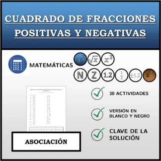 Ejercicio de asociación: Cuadrado de fracciones positivas y negativas